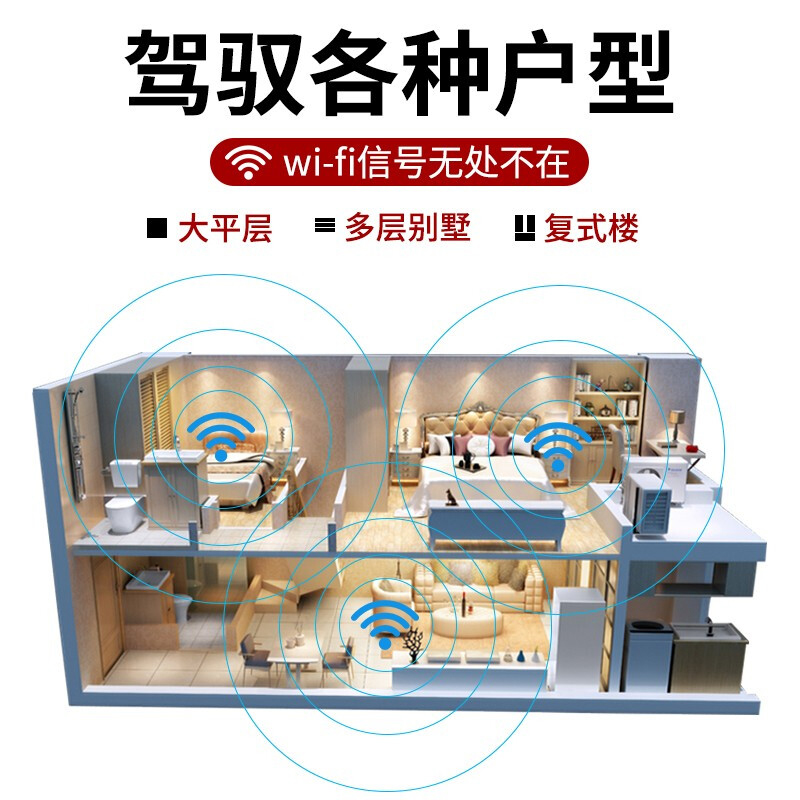 H3C新华三B5无线wifi5路由器家用千兆高速r2+宿舍陆游器mesh组网全屋覆盖双频高功率校园网漏油器-图0