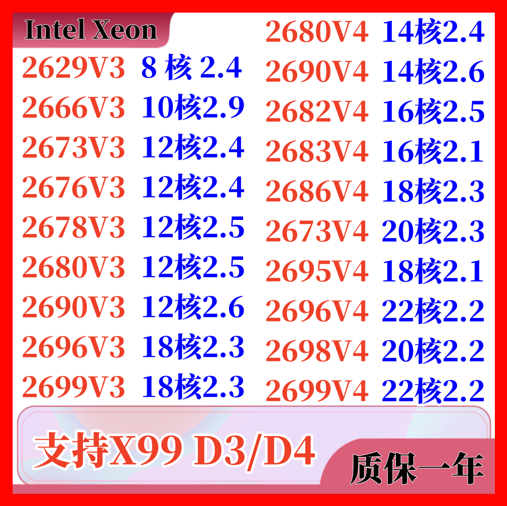 X99 E5-2666V3 2673 2629V3 2676 2682 2697 2680 2683 2690V4CPU - 图0