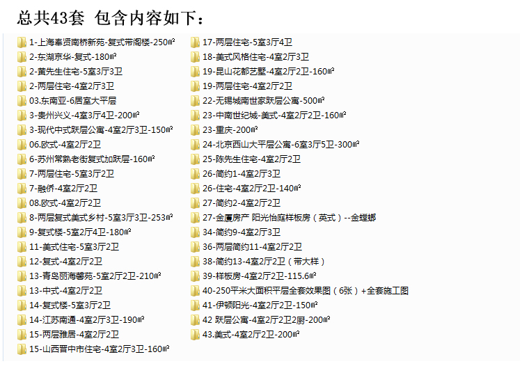 四室两厅CAD施工图纸四居室一厅装修效果图模板家装室内设计素材 - 图1