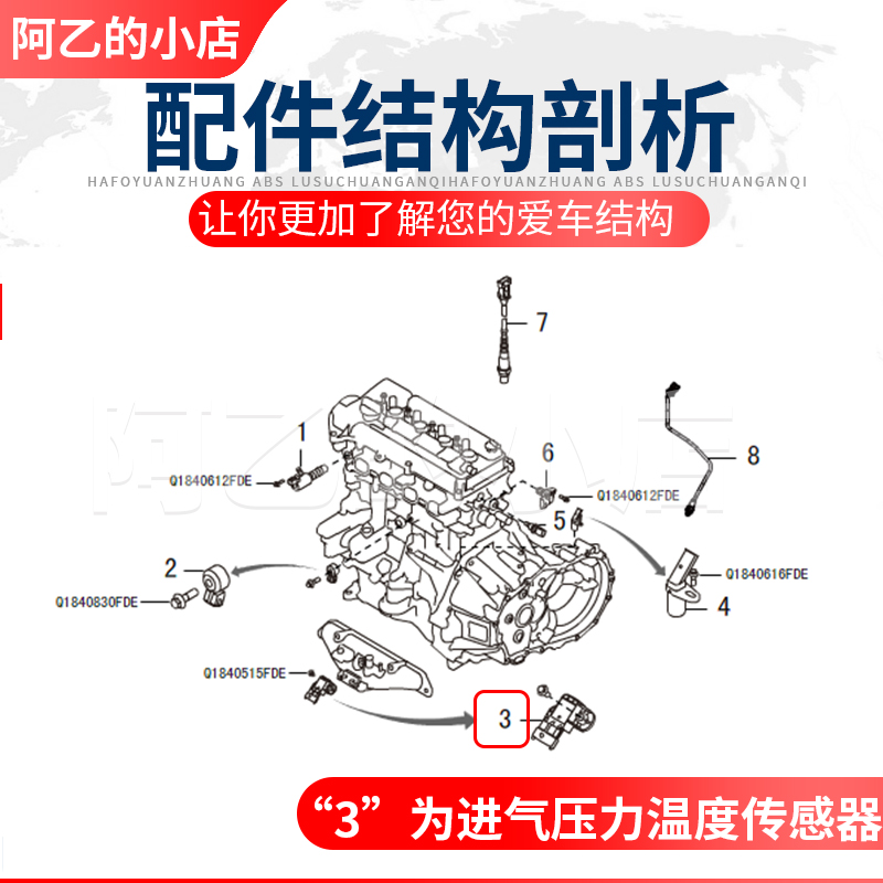 适配长城哈弗H2H6C50M6嘉誉V80汽车进气压力温度发动机传感器原车 - 图1