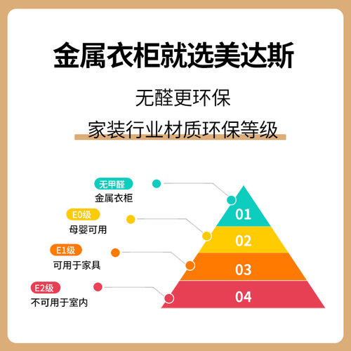 【加宽升级】美达斯蔚蓝系列金属衣柜开放式衣帽间定制储物间架子 - 图2