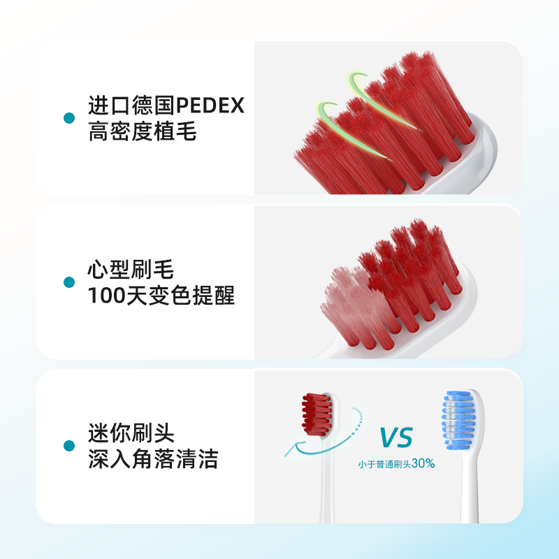 罗曼T40电动牙刷专用刷头清洁刷头软毛呵护牙齿成人旗舰 - 图0