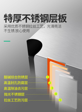 乐创工作操作台支持定制
