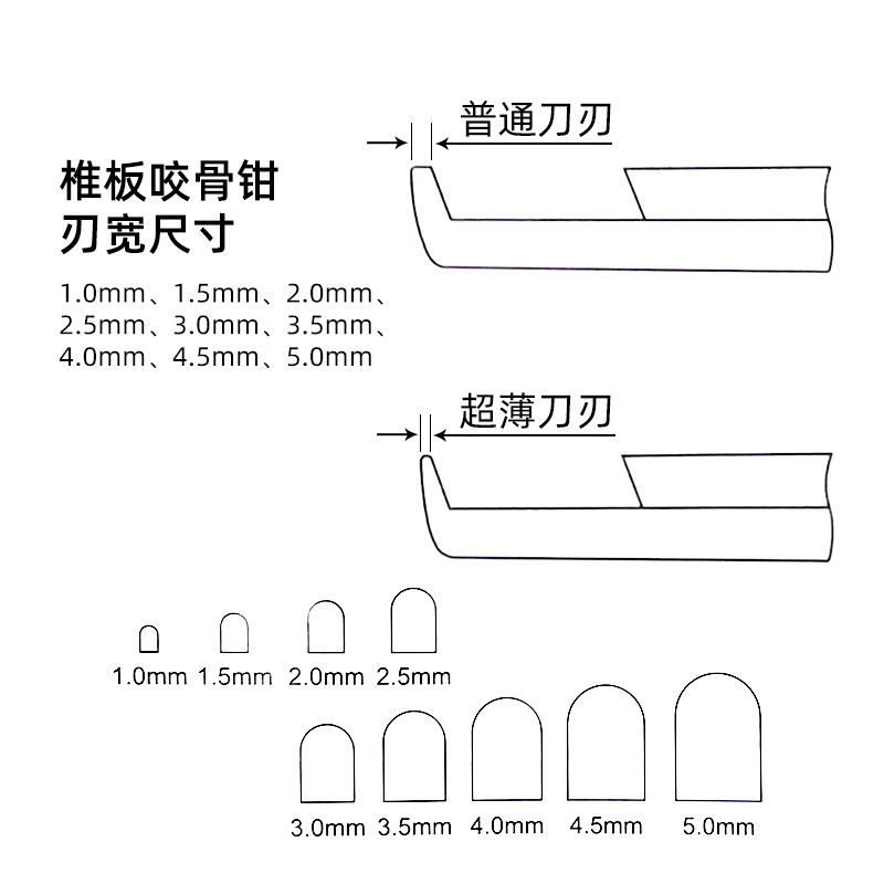 青牛椎板咬骨钳正口超薄型刃口杆长220mm90º110º130º骨科手术器械 - 图2