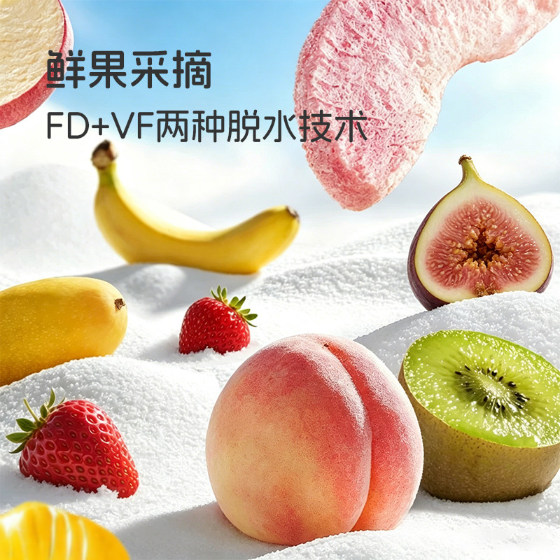 图 2