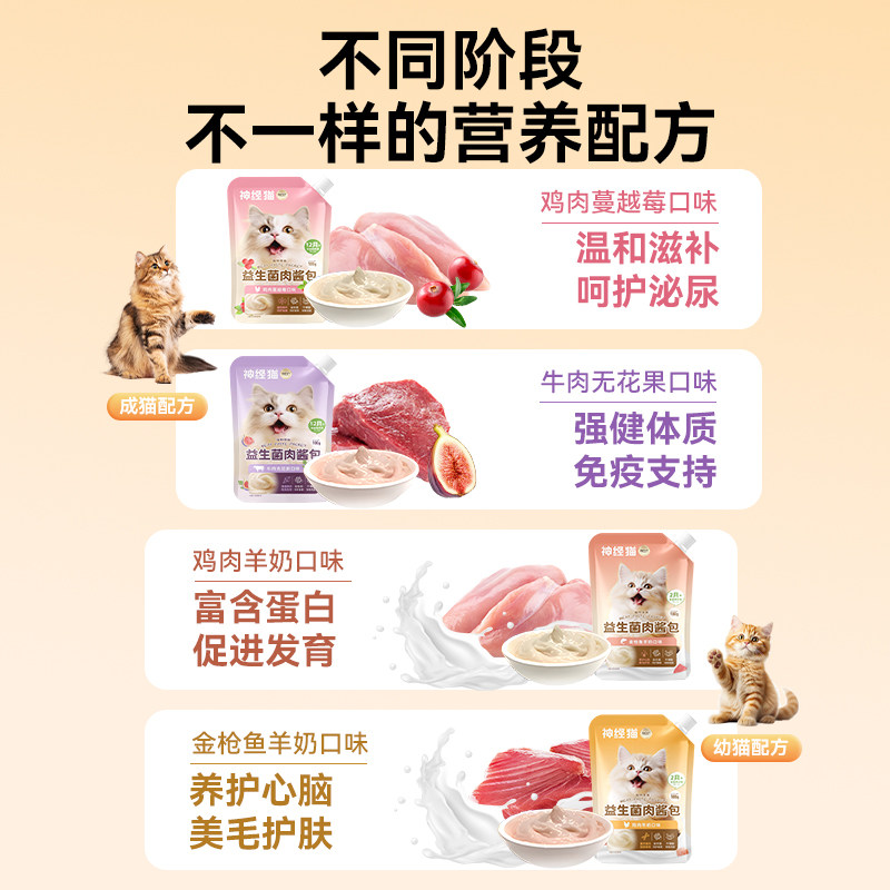 猫咪零食肉酱包湿粮猫零食猫条妙好鲜包幼猫拌粮补水营养增肥发腮,淘宝优惠券,粉丝福利购,淘宝优惠卷