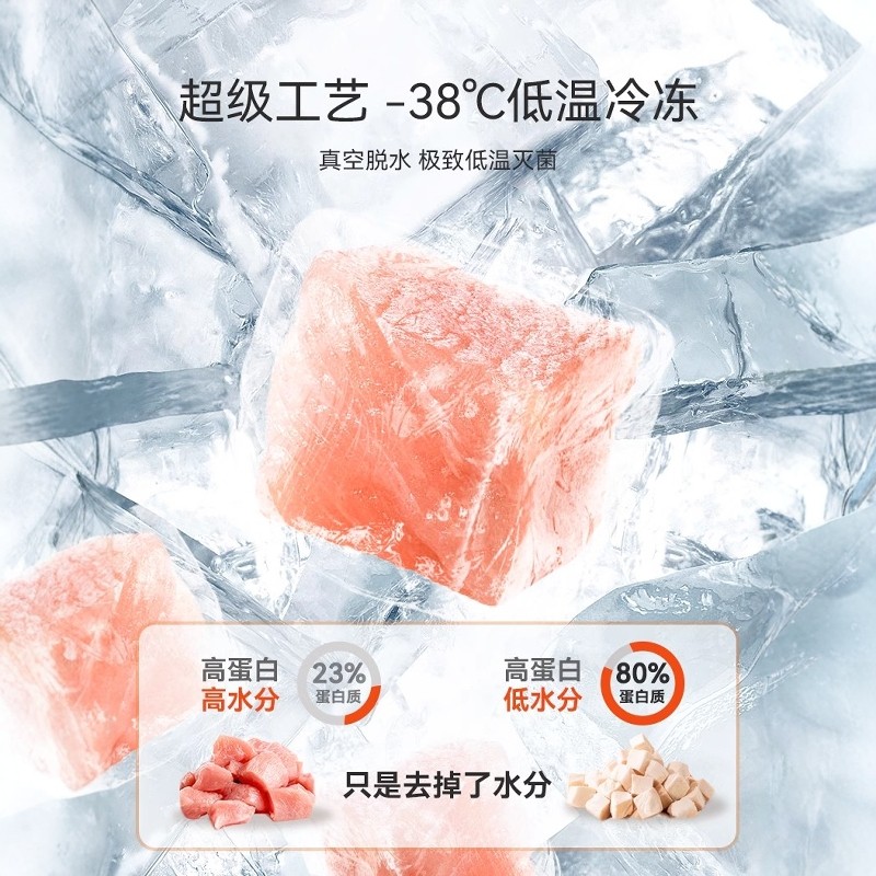 神经猫冻干猫零食鸡肉粒鸡胸肉宠物猫咪零食成幼猫营养肉干条猫粮,淘宝优惠券,粉丝福利购,淘宝优惠卷