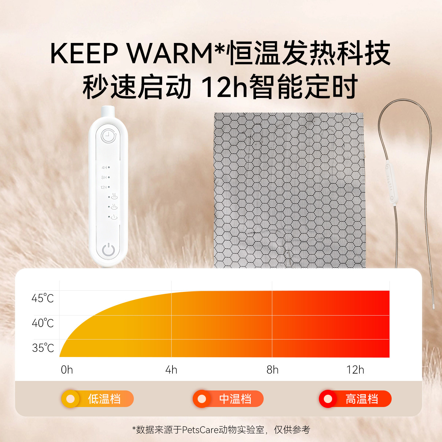 猫窝冬加厚加热恒温猫咪睡窝屋舍封闭式寒冬保暖猫窝冬日猫床狗窝,淘宝优惠券,粉丝福利购,淘宝优惠卷