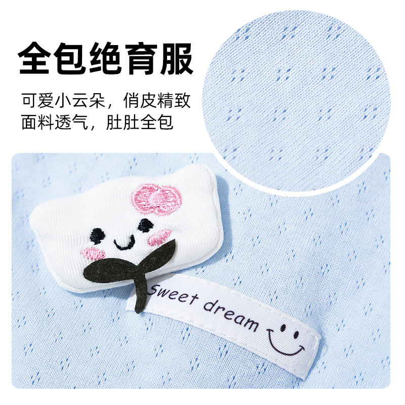 商品缩略图 3