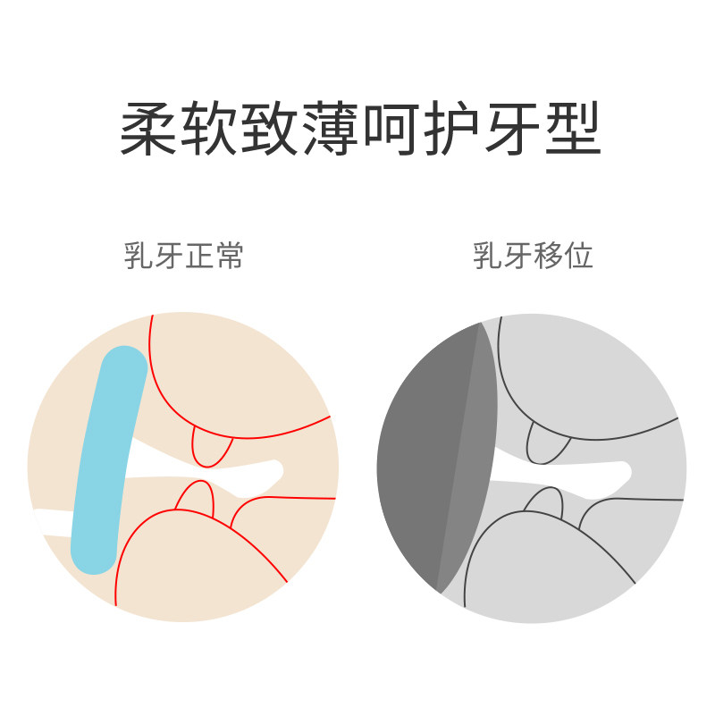 超软安睡型全硅胶宝宝新生的儿奶嘴 小袋鼠巴布米迪奶嘴/安抚奶嘴