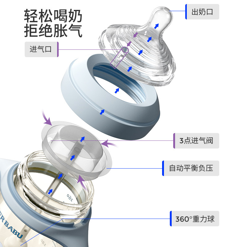 小袋鼠巴布ppsu大宝宝宽口径奶瓶 小袋鼠巴布米迪奶瓶