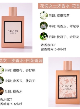 花悦绽放女士香水30/50/100ml