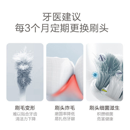 美弘适配舒客舒克电动牙刷头G33/G34/V3/T3/T2/G1/小浪花替换头 - 图0