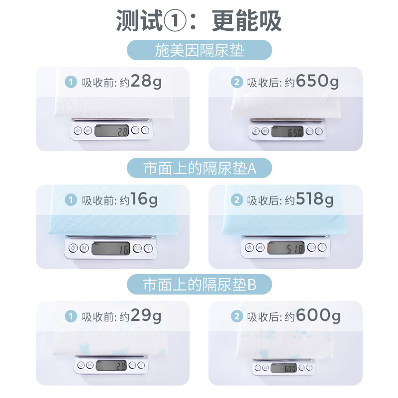 150片防水不可洗宝宝婴儿隔尿垫 施美因隔尿床垫