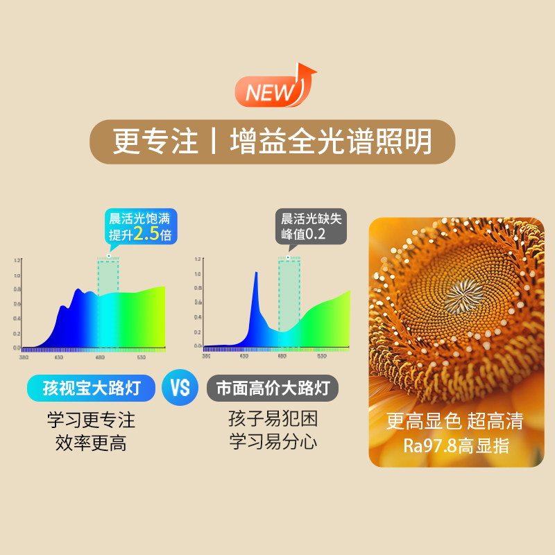 孩视宝护眼落地大路灯全光谱学生学习阅读专用儿童桌面立式台灯E5,淘宝优惠券,粉丝福利购,淘宝优惠卷