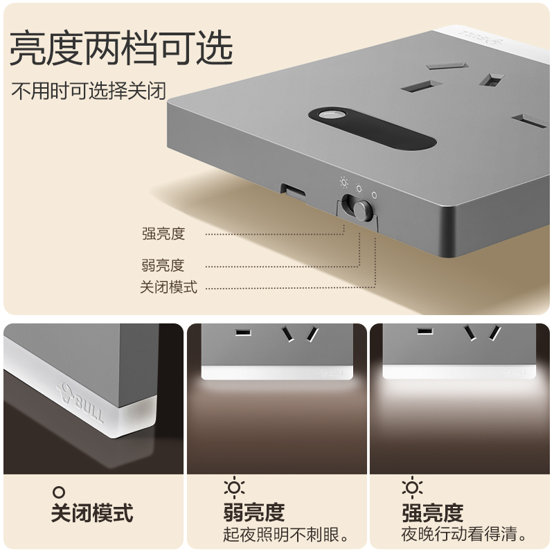 公牛人体感应地脚灯带五孔插座家用光感楼梯间走廊过道 led小夜灯-图1