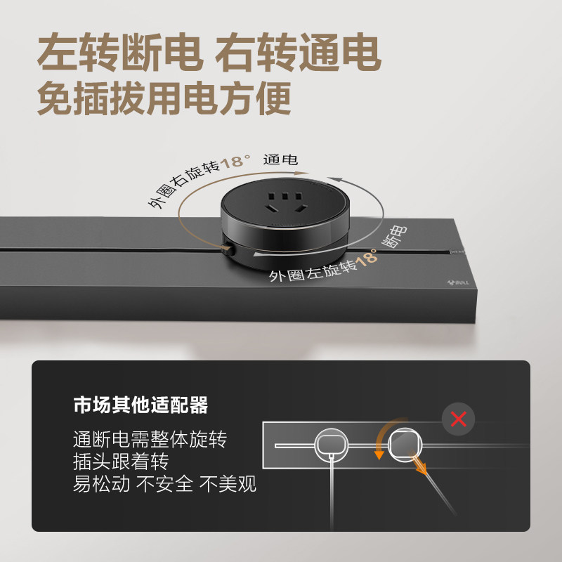 公牛轨道插座适配器公牛轨道插座适配器公牛轨道插座适配器,淘宝优惠券,粉丝福利购,淘宝优惠卷