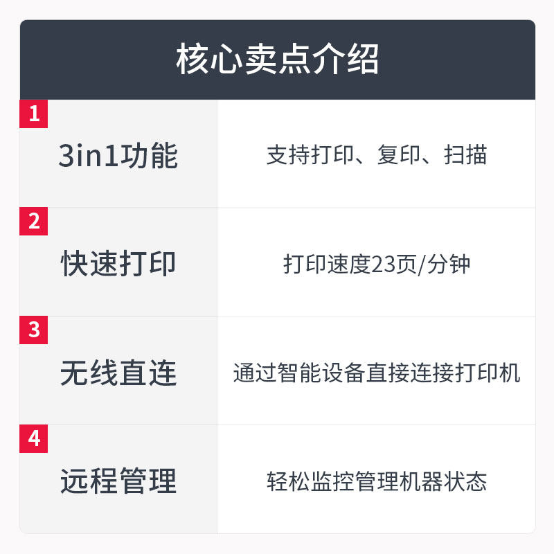 佳能mf232w黑白激光办公家用一体机 青鸟办公黑白激光多功能一体机