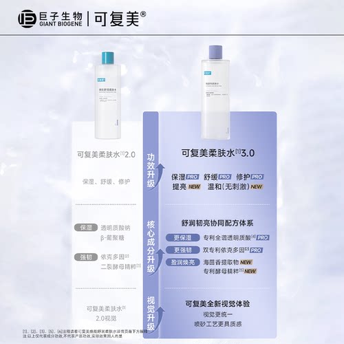 可复美柔肤水补水保湿水女士湿敷水官方旗舰店正品爽肤水男500mL - 图3