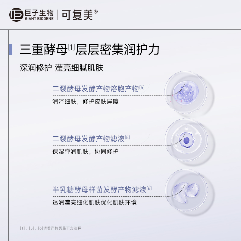 可复美三重酵母精萃面膜保湿润护弹嫩晶透滢亮修护贴片面膜5片/盒-图3