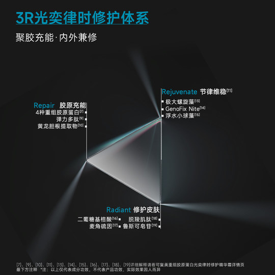 Kefumei Focus Cream Restructured Collagen Repair Cream 50g