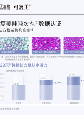 【双11抢先购】可复美吨吨次抛透明质酸钠藻萃盈润保湿精华液30支