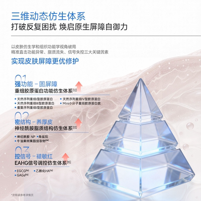 可复美胶原乳15mL+胶原棒3支+焦点乳霜1.5g×2+小水膜2片t1