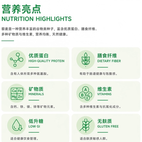 【稼祺品质】高原自有基地种植湿法去皂苷高密度全营养新主粮藜麦 - 图2
