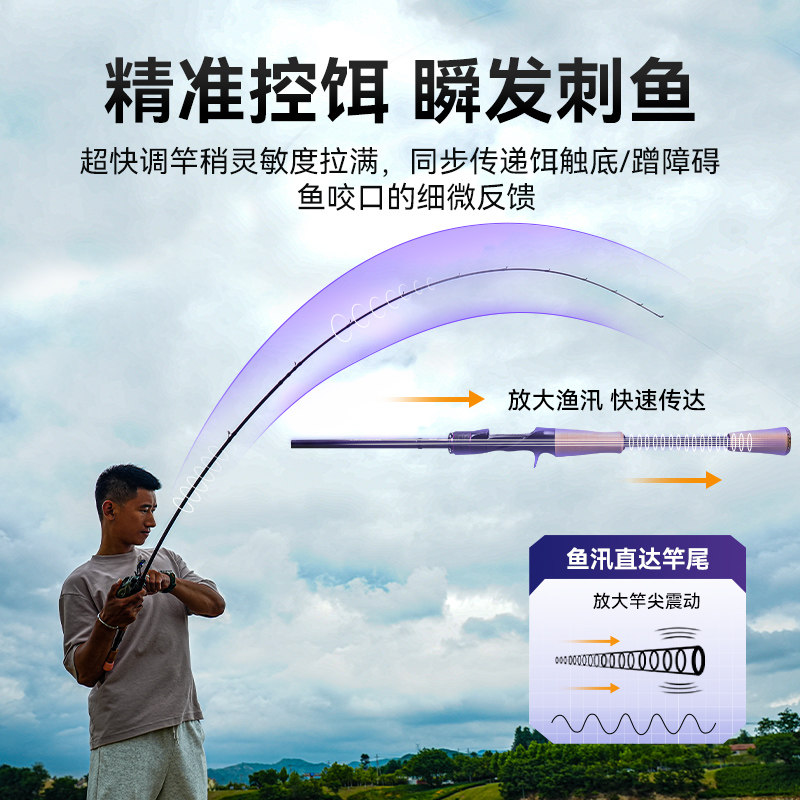 国王路亚虫竿鳜鱼超快调鲈鱼枪柄直柄多节专业精细独节虫刃路亚竿,淘宝优惠券,粉丝福利购,淘宝优惠卷