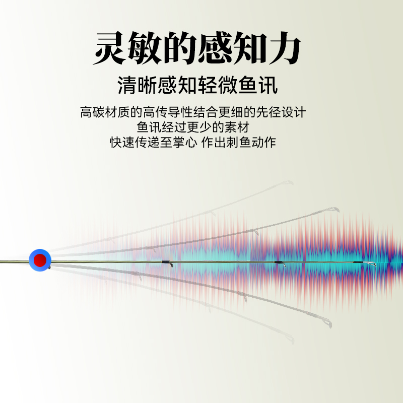 国王路亚多节微物路亚竿ul超软弹射马口溪流便携路亚竿单竿微物杆-图2