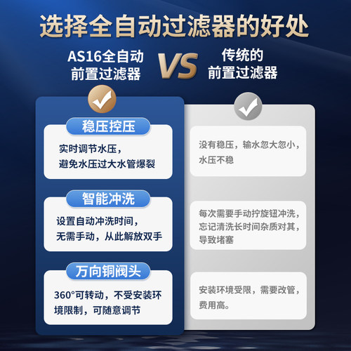 德国TJN特洁恩大流量前置过滤器家用反冲洗全铜自动冲洗净水器 - 图1