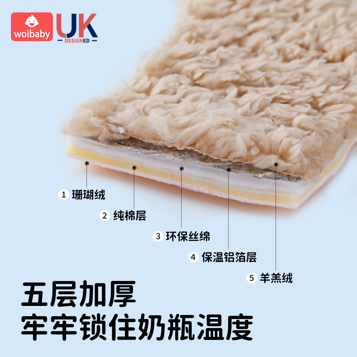 适配贝亲奶瓶保温套赫根保温新生婴儿冬季外出世喜保暖恒温套通用,淘宝优惠券,粉丝福利购,淘宝优惠卷