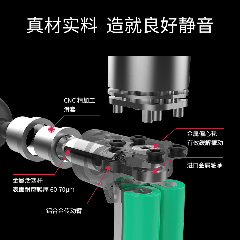 倍益康CUTE X专业电动迷你筋膜枪肌肉按摩器mini颈膜枪放松按摩枪 - 图2