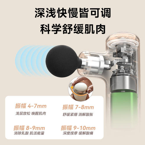 倍益康X max可变按摩深度筋膜枪专业肌肉按摩器多功能mini颈膜枪 - 图1