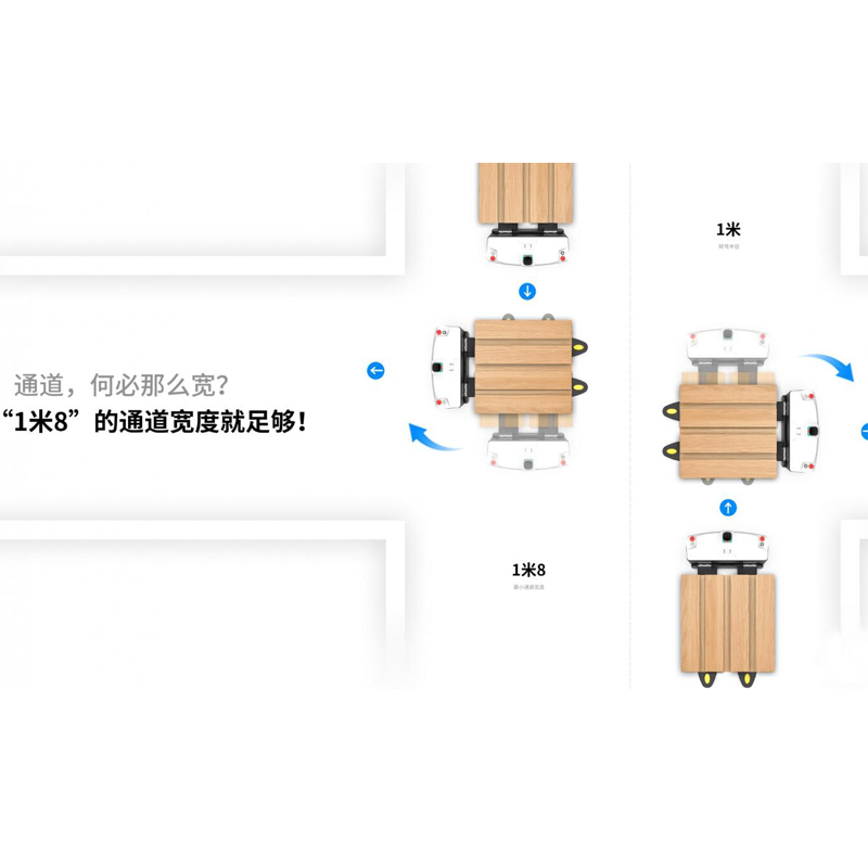 AGV小海豚搬运机器人窄通道智能自动导引车自由导航小车承重1吨-图0