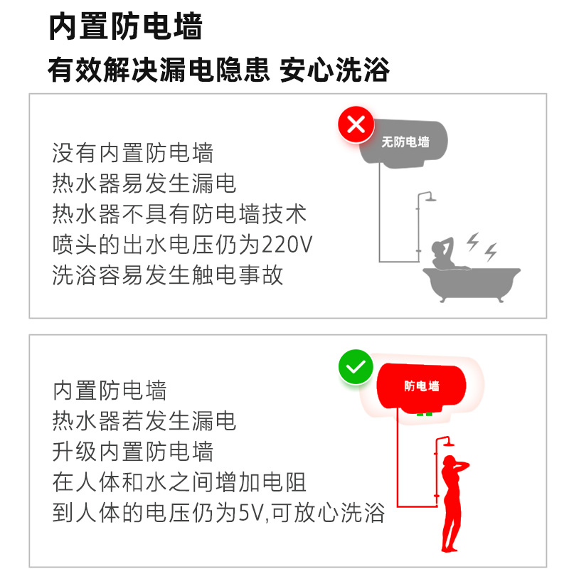 万家乐电热水器家用卫生间60升一级能效小型50L80升智能速热-图3