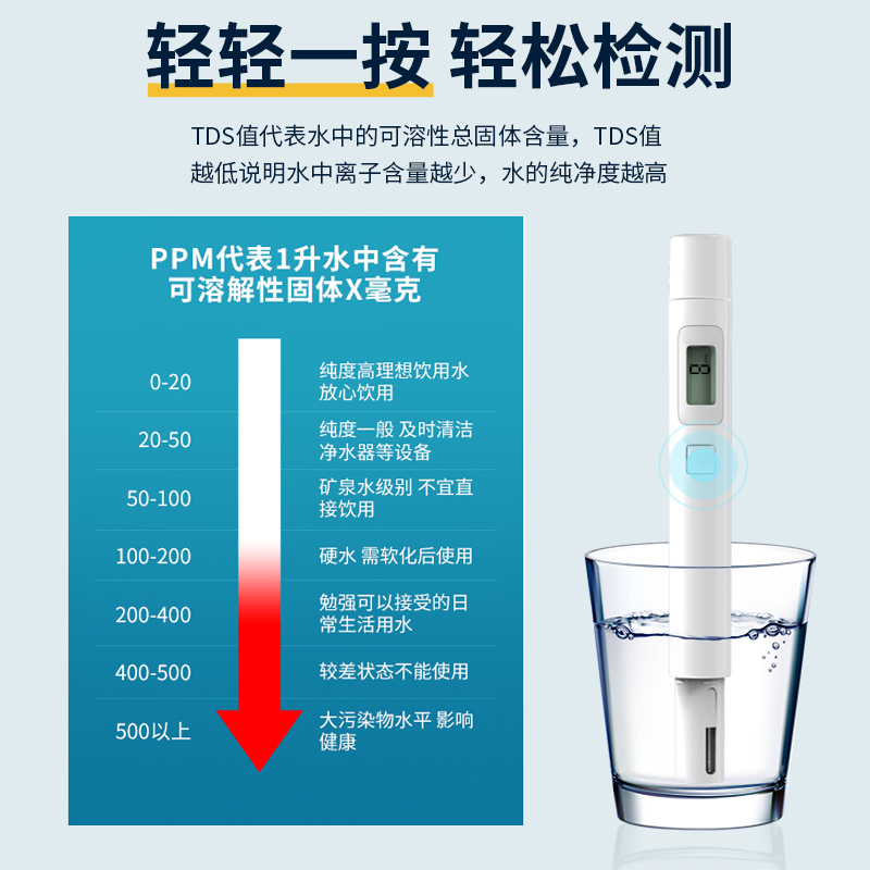 得力TDS水质检测笔高精度家用饮用自来水检测仪多功能测水质仪器-图2