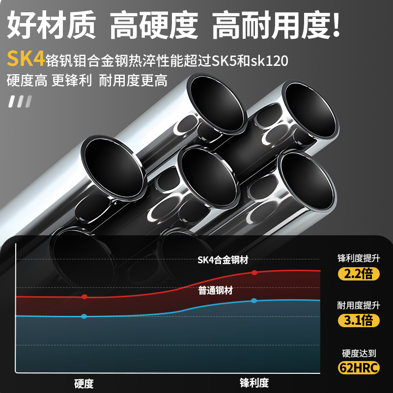 得力刀片美工刀大号18mm9壁纸裁纸刀墙纸小号电工加厚工业用批发 - 图3