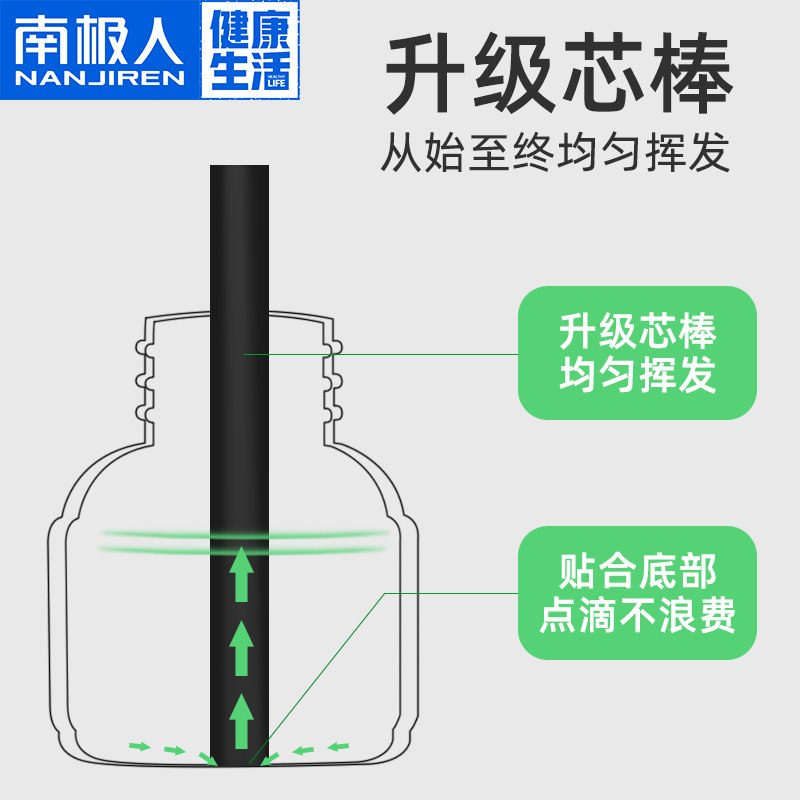 南极人电热家用插电式驱蚊液蚊香液 南极人诺莎蚊香液