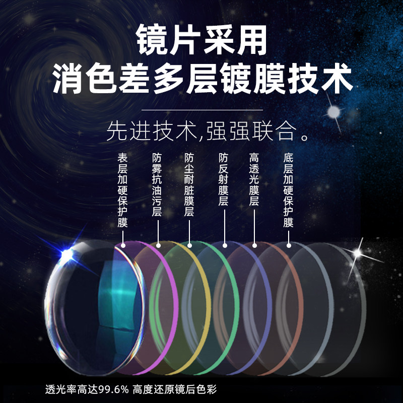  vixen天文望远镜