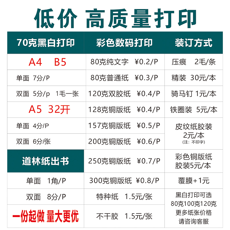 作文集制作诗集回忆录打印排版彩色打印装订成册个人小说教材印刷 - 图3