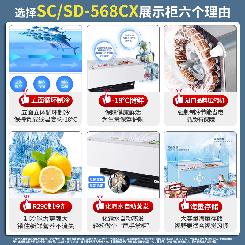 海尔 SC/SD-568CX卧式岛柜玻璃门冷藏冷冻转换商用大冰柜719HE - 图0