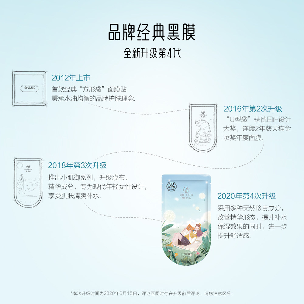 御泥坊补水保湿玻尿酸盈透美肌面膜 御泥坊御家贴片面膜