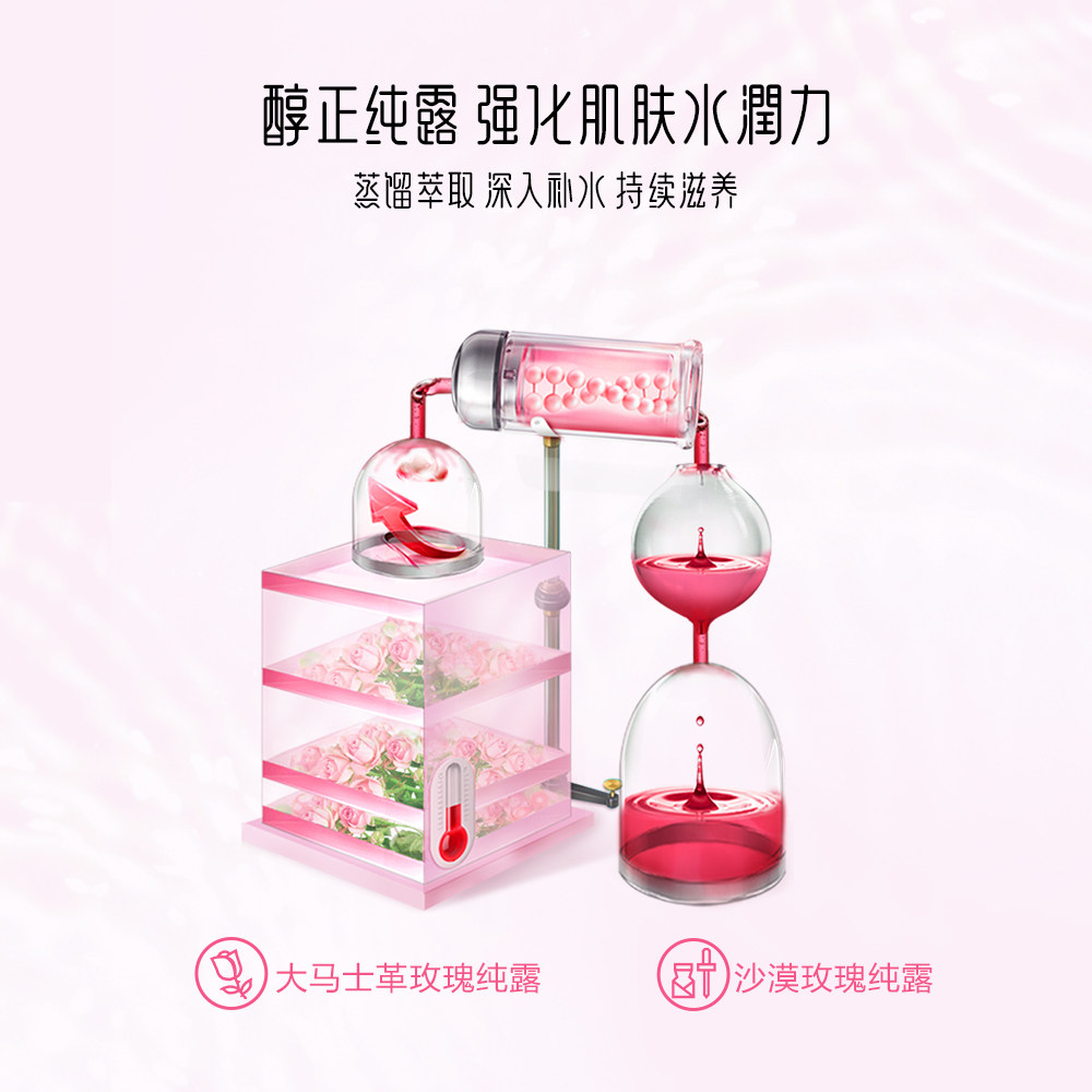 御泥坊护肤品套装玫瑰补水女爽肤水 御泥坊御家面部护理套装