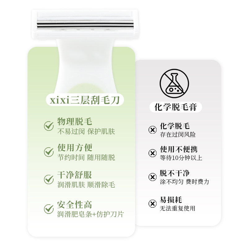 xixi刮毛刀女士专用腋毛脱毛神器去腿毛腋下剃毛器女生私密处修剪,淘宝优惠券,粉丝福利购,淘宝优惠卷