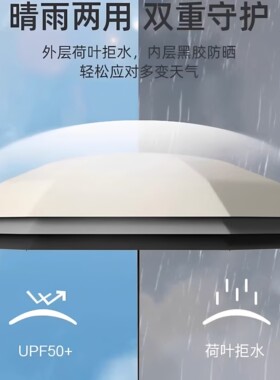 太阳伞女防晒小巧便携遮阳伞