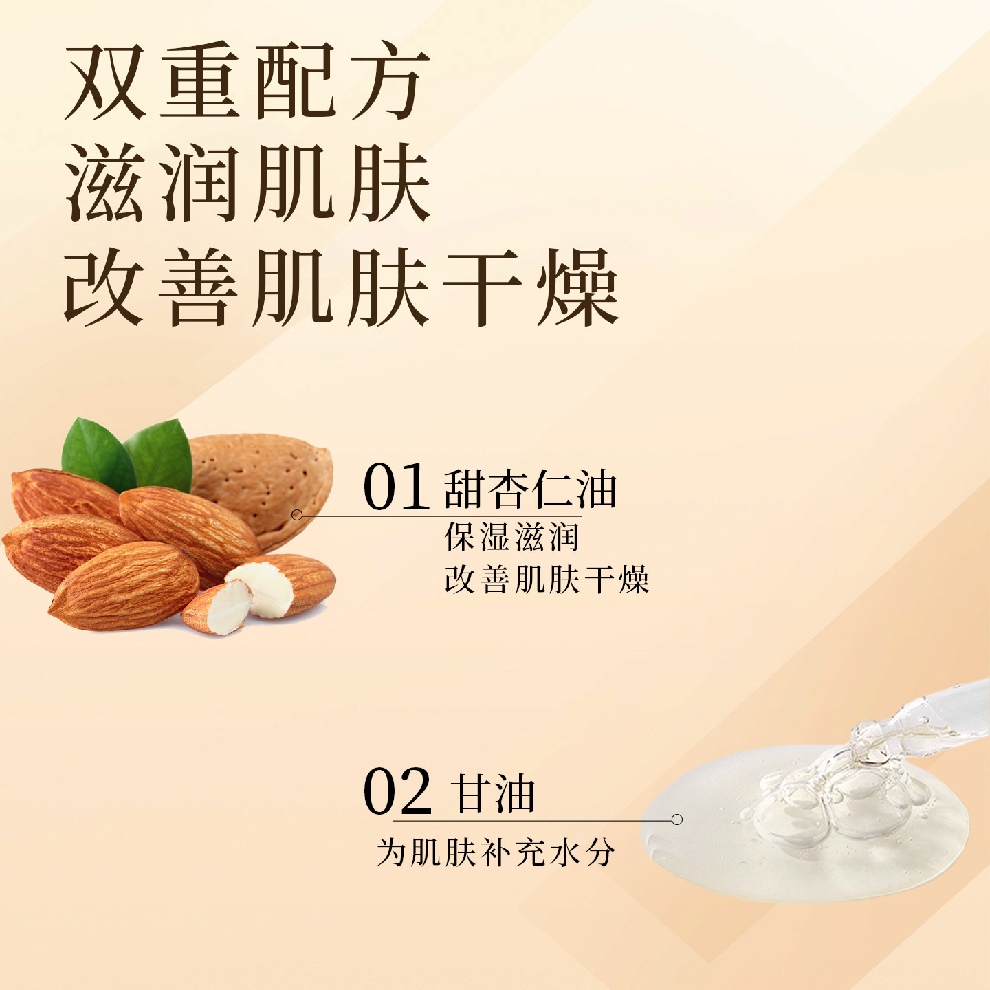 GD/宫灯杏仁蜜420ml滋润乳液身体乳上海护肤品老牌国货不油腻