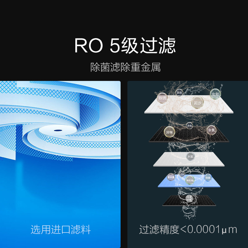 云米viomi旗舰店家用小米净水器 云米净水器