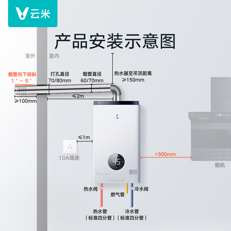 云米Zero零冷水天燃气热水器家用智能变频恒温强排式即热圆屏16升 - 图3