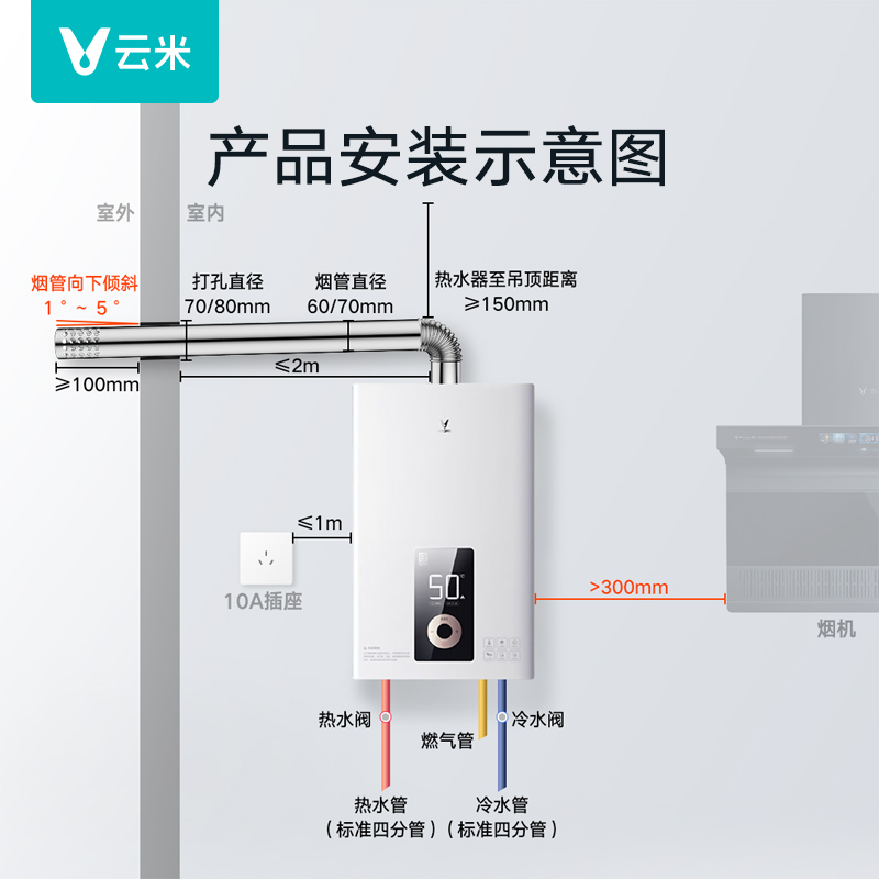 云米Fire燃气热水器13升家用租房洗澡天然气强排速热智能恒温节能 - 图3